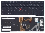Клавиатура для ноутбука Lenovo ThinkPad Edge E445 черная без рамки, со стиком